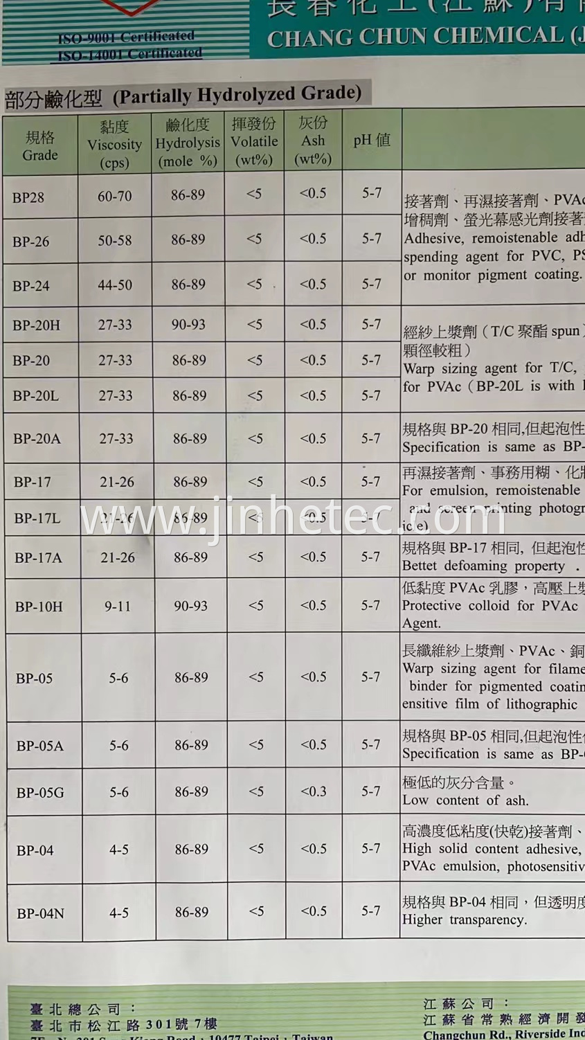 Taiwan Pva Bp26 Pharmaceutical Grade For Clear Glue